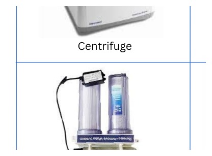 Water Purifier